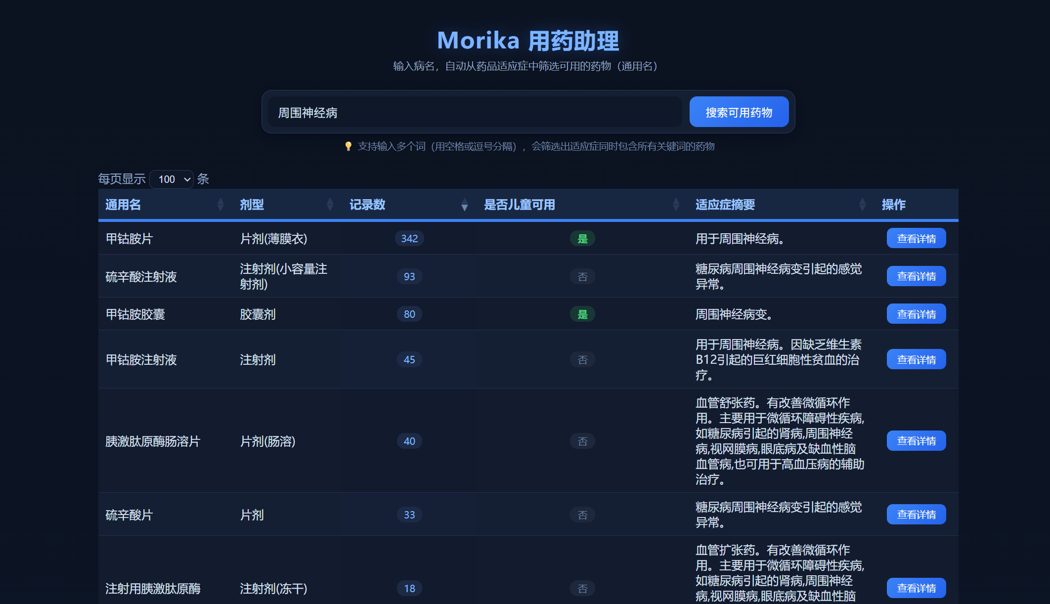 根据疾病查找可用药物 | Morika用药助理